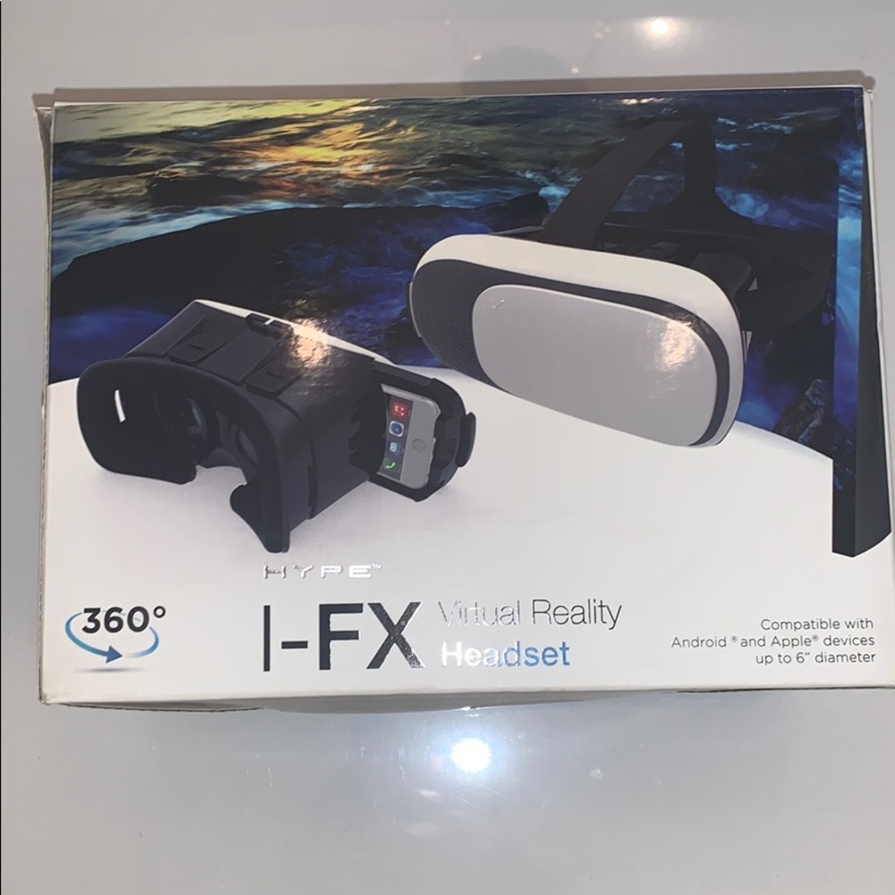 Virtually Reality Headset